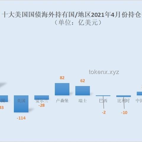 日本40年期国债拍卖遇冷：市场信心不足下的微妙平衡