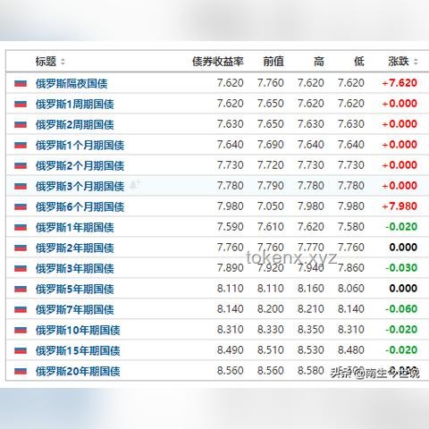 日本40年期国债拍卖遇冷：市场信心不足下的微妙平衡